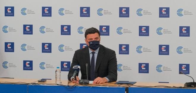 Επιχείρηση «Γαλάζια Ελευθερία»: Τα νησιά με τα περισσότερα ραντεβού για εμβόλια