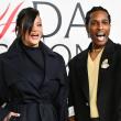 Rihanna και A$AP Rocky έγραψαν ιστορία